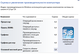 Игровой системный блок