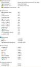 GTX960 4гб / i5 / SSD / 16GB ОЗУ системный блок