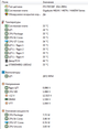I5 / 4гб DDR3 / 500Gb / HDD системный блок